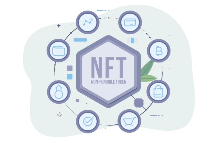 Best Marketplaces to Buy NFTs in 2022