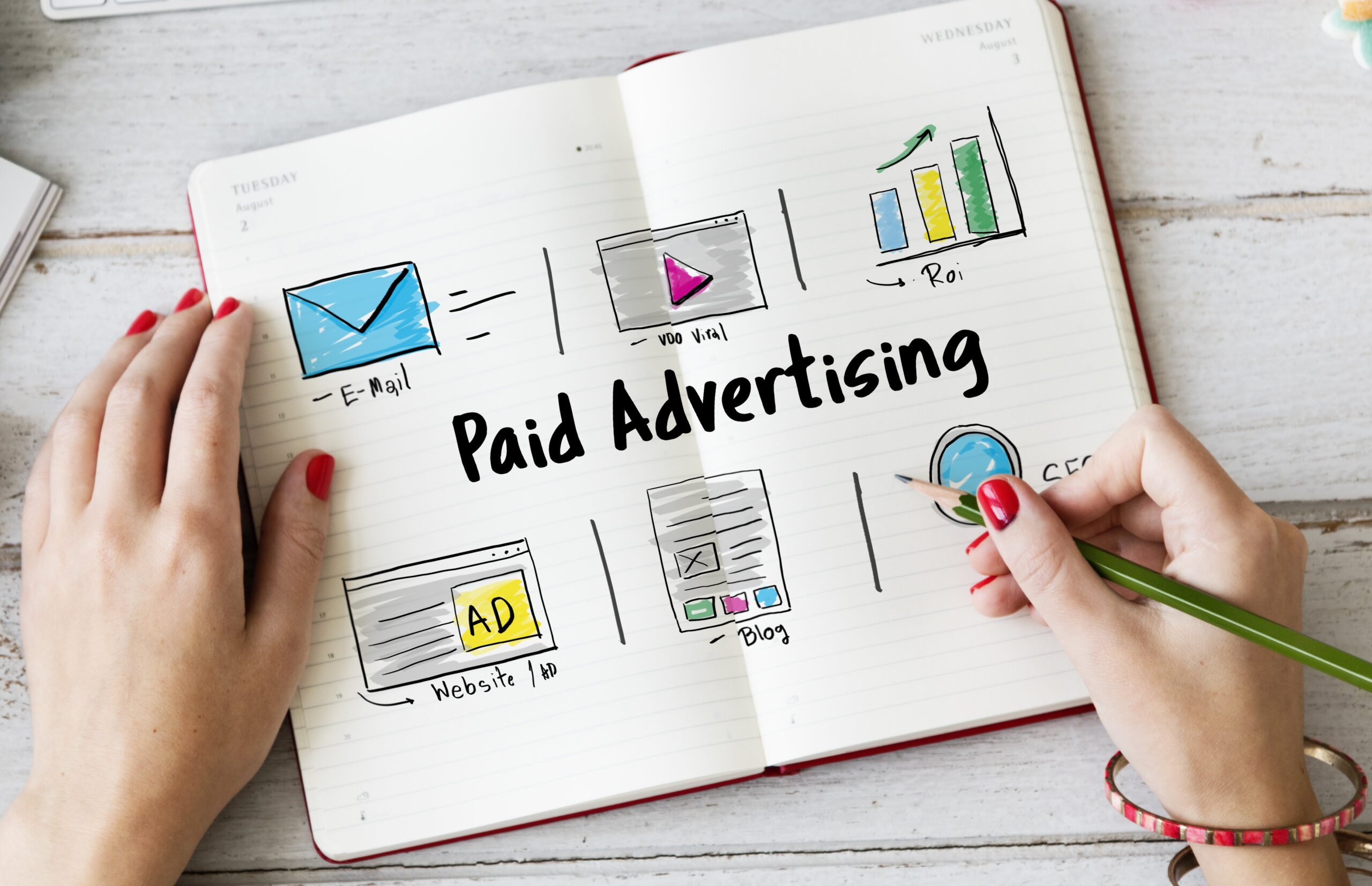 What Is The Difference Between PPC And Display Advertising?
