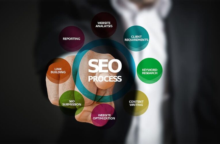 Top 10 Professional SEO Services in USA
