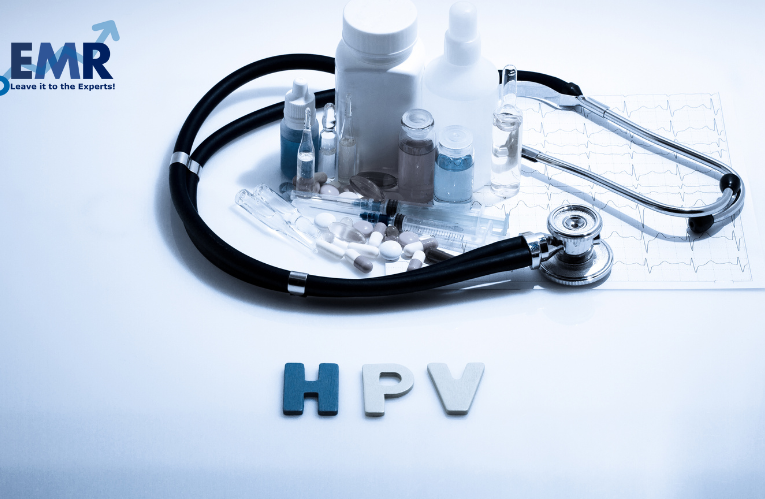 HPV Associated Disorders Market Analysis, Size, Share, Price, Trends, Growth, Report, Forecast 2023-2028