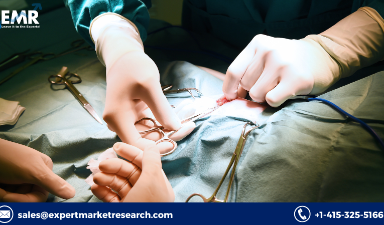 Minimally Invasive Surgery Market Share, Size, Price, Trends, Growth, Analysis, Report, Forecast 2023-2028