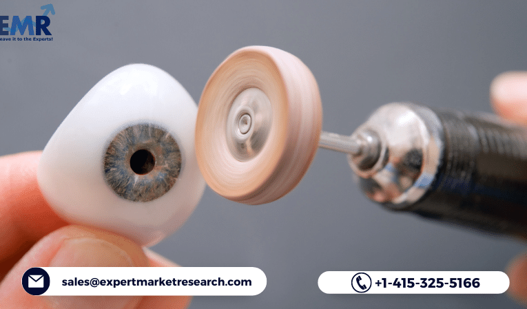 Ocular Implants Market Size, Share, Industry Report, Growth, Analysis and Forecast Period 2023-2028