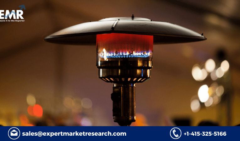 Global Outdoor Heating Market Price, Share, Size Forecast Period Of 2023-2028