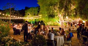 Tips for Planning a Private Parties……………..