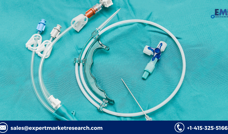 Intrauterine Pressure Catheters Market Size, Share, Price, Growth, Industry Analysis, Report And Forecast 2023-2028