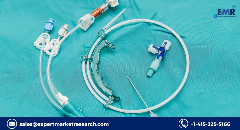 Intrauterine Pressure Catheters Market