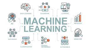 Demystifying Machine Learning: Understanding the Basics and Applications